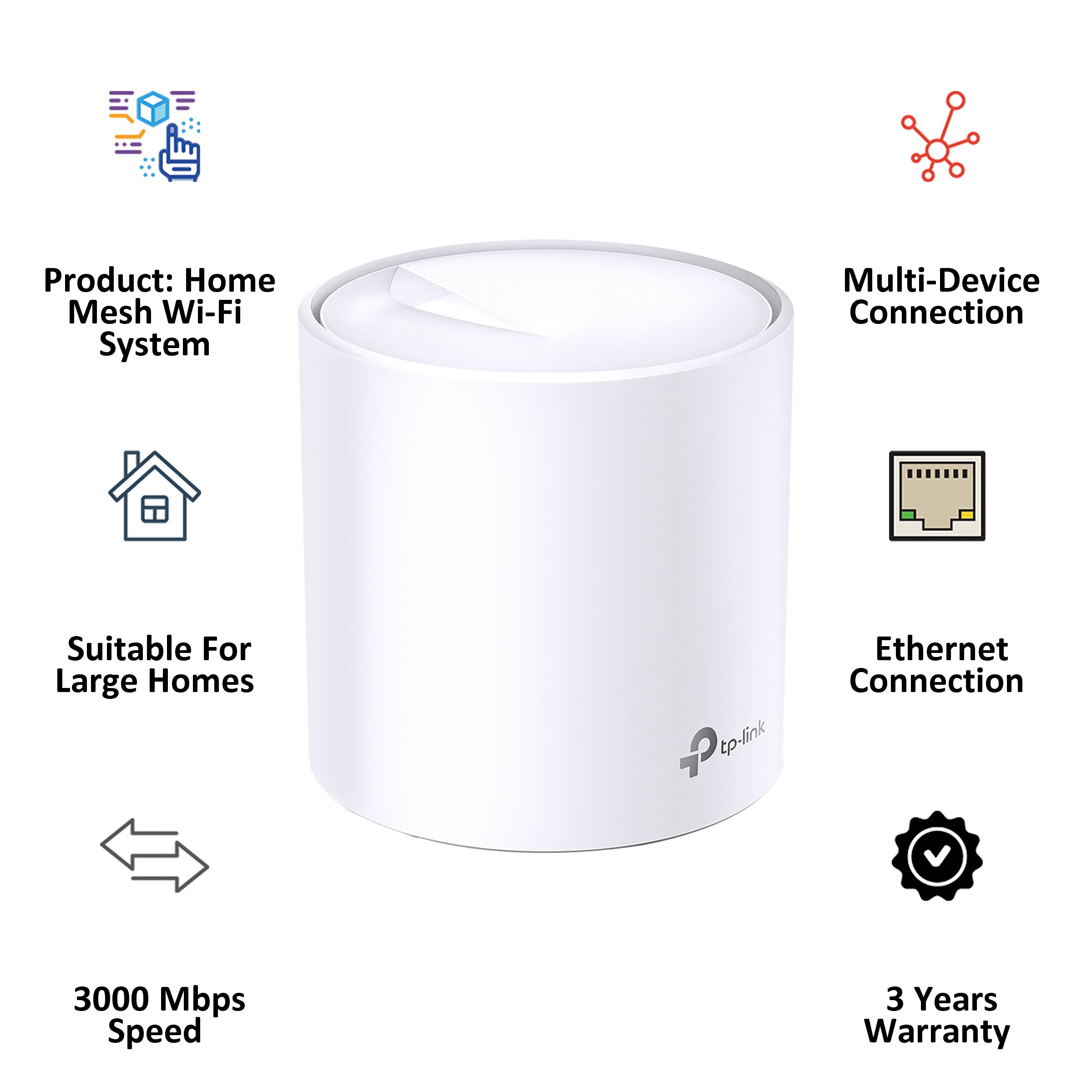 Buy Tp-Link Deco X60 Dual Band Wi-Fi 6 Mesh Router (1 Node, Alexa